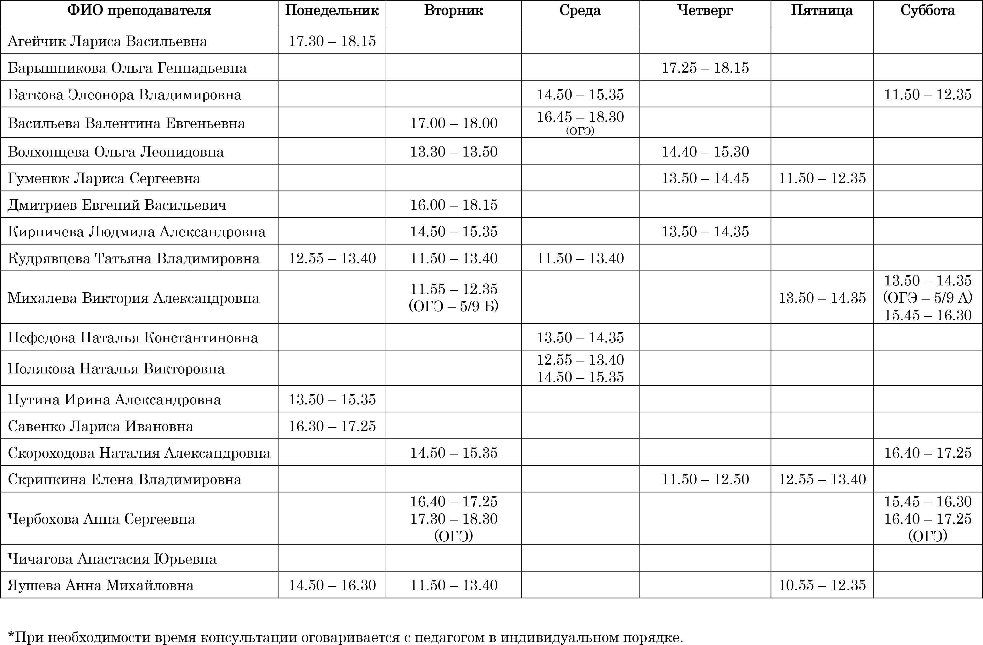 Расписание консультаций преподавателей кафедры общеобразовательных дисциплин